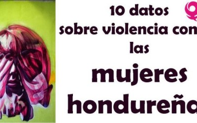 10 datos sobre violencia contra las mujeres hondureñas