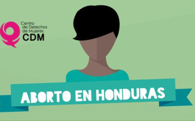 Infográfico: Aborto en Honduras