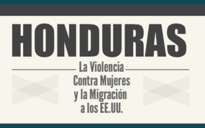 Infográfico Violencia contra Mujeres en Honduras