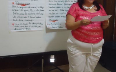 ¿Cuál será el impacto del nuevo Código Penal en los derechos de las mujeres en Honduras?